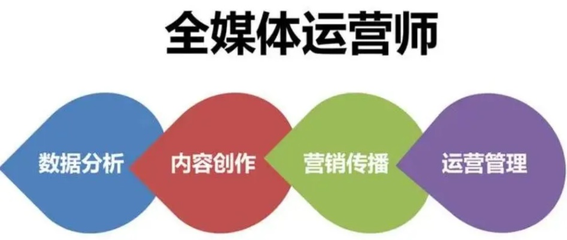 解鎖新媒體運(yùn)營(yíng)推廣秘籍 成都樹莓教育培訓(xùn)班助力職場(chǎng)躍遷